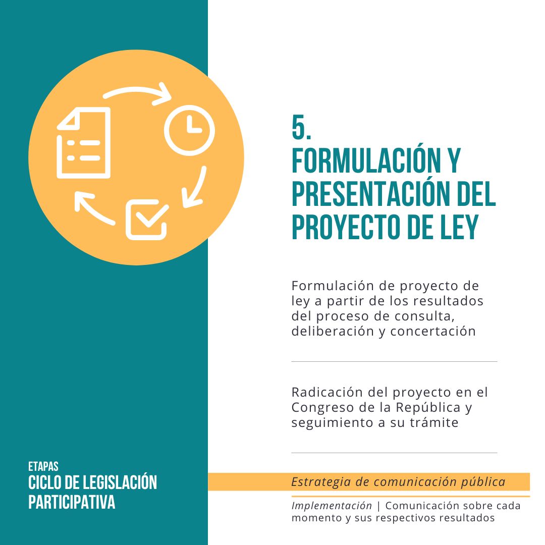 5. Formulación y presentación del proyecto de ley