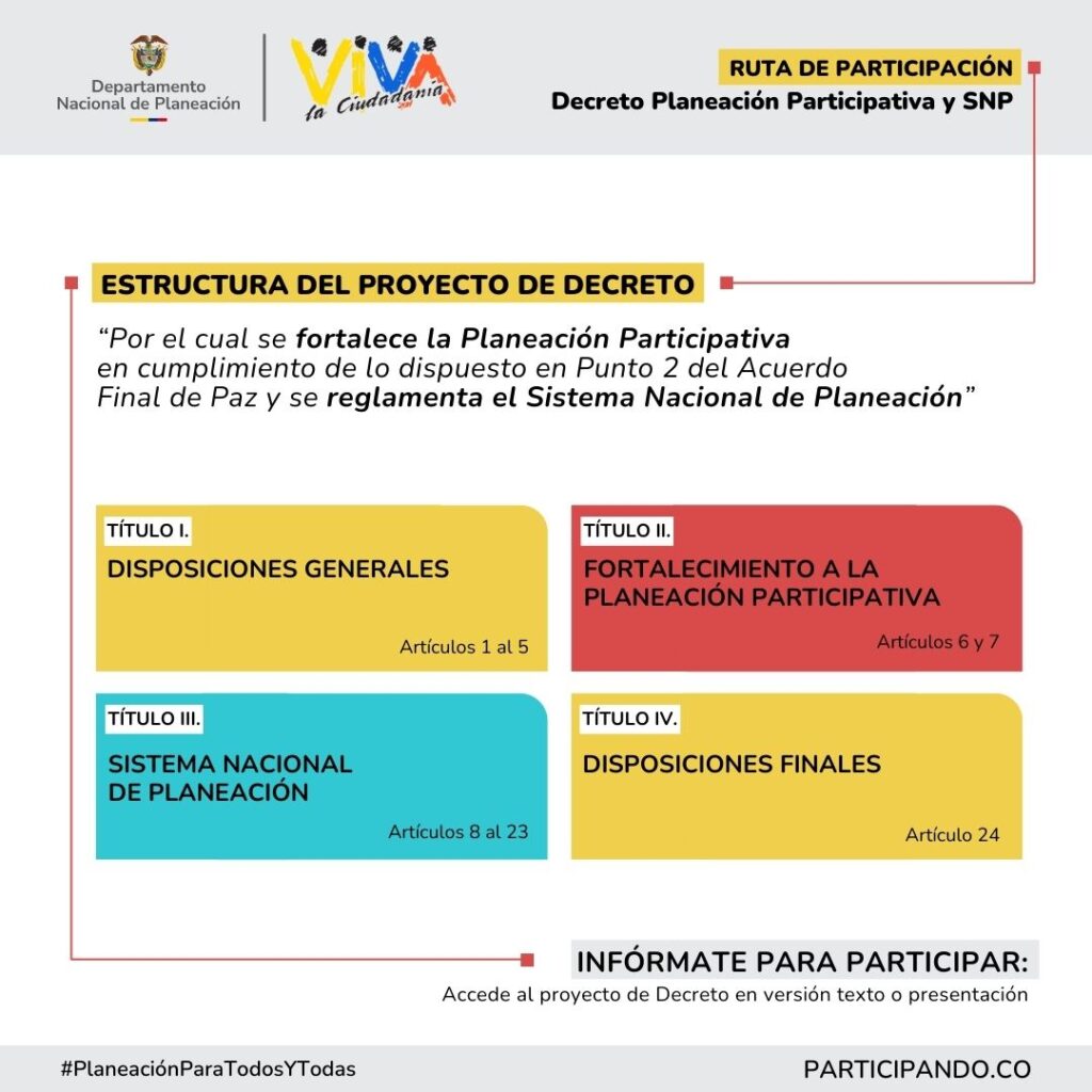 SNP Estructura proyecto decreto