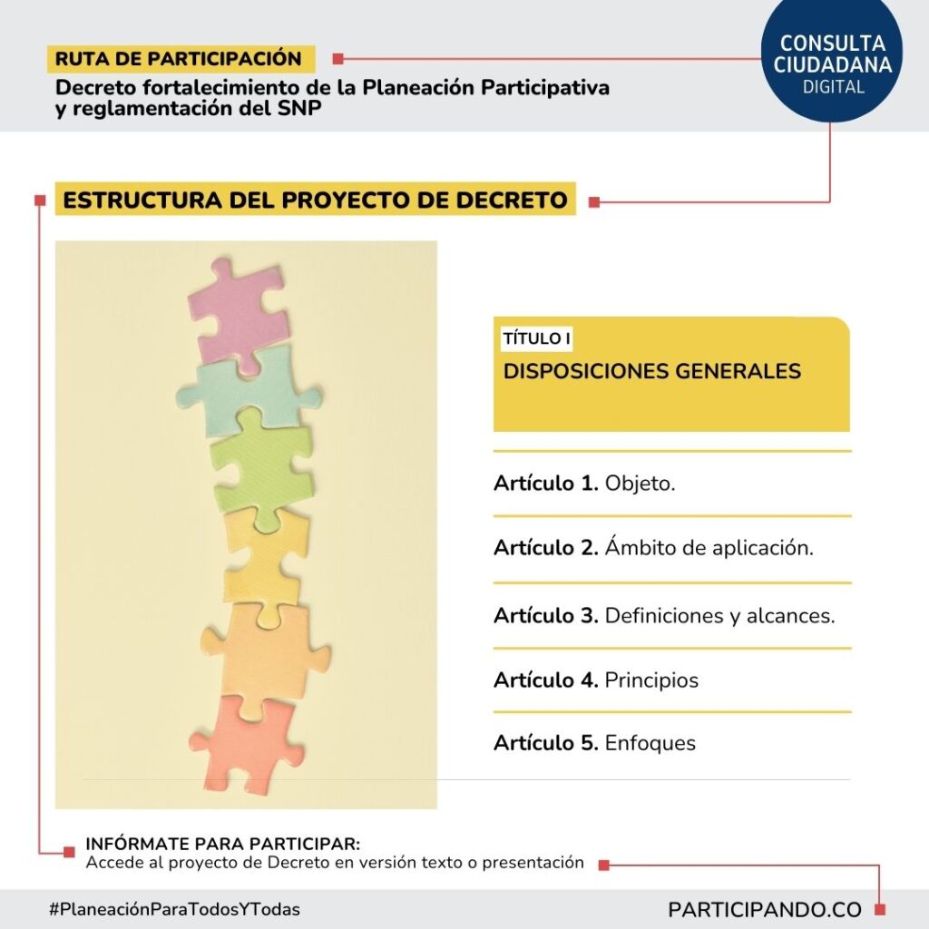 SNP Estructura proyecto decreto - Título I