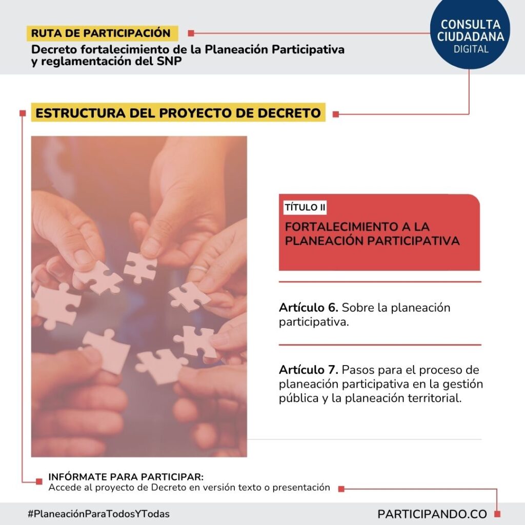 SNP Estructura proyecto decreto - Título II