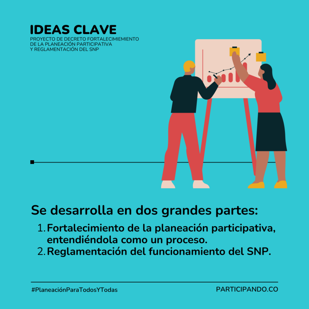 SNP Ideas clave 4